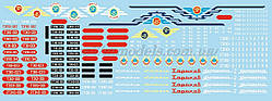 Декаль ( написи) для вітчизняного тепловозу ТЕ10, ТЕП10, ТЕ11, ТЕ12,2ТЕ40 локомотивів масштабу 1/87 (H0)