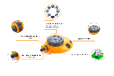 Дощуватель Presto-PS зрошувач багатофункціональний Божа корівка (8112), фото 2