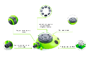 Дощуватель Presto-PS зрошувач багатофункціональний Божа корівка (8112G), фото 2
