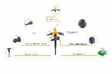 Дощівник Presto-PS зрошувач круговий Промінь (8105), фото 2