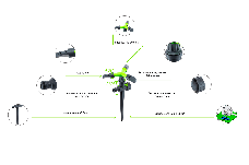 Дощівник Presto-PS зрошувач круговий Промінь (8105G), фото 2