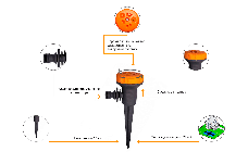 Дощуватель Presto-PS зрошувач багатофункціональний Грибок (8108), фото 2