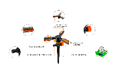 Дощуватель Presto-PS зрошувач кругової Рубікон (1011), фото 2