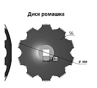 Диск ЛДГ «ромашка» 6мм. (квадрат 28; 30)