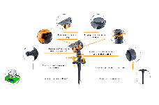Дощуватель Presto-PS зрошувач імпульсний для газону (8103D), фото 2
