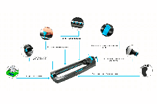 Дощуватель Presto-PS осцилювальний Гарант (7815), фото 2