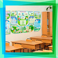 Комплект стендів оформлення класу - початкова школа НУШ