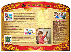 Стенд для школи "Права та зобов'язання"