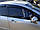 Дефлектори вікон (вітровики) Honda Civic (сидан) 2006-2012 (HIC), фото 3
