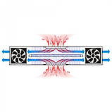 Рециркулятор бактерицидний ORBB 15x1 Gorizont, фото 3