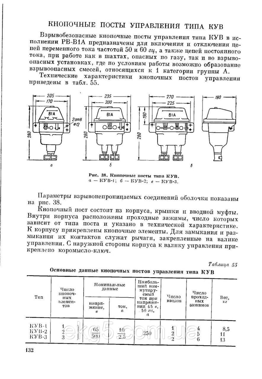 Кнопковий пост — керування типу КУВ РВ-В1А, фото 1