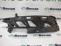 Крепление бампера рено меган 2 в категории "Авто - мото" | Сравнить ...