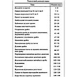 Математика 6 клас Збірник задач і контрольних робіт Авт: Мерзляк А. Вид: Гімназія, фото 3