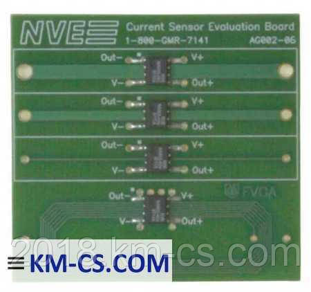 Демонстраційний набір (Demo Kits) AG003-01 (NVE)