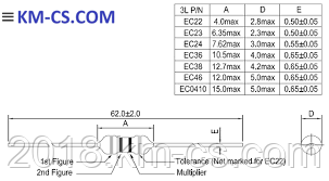Дросель EC24-R39K /LGA0307-R39K