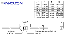 Дросель EC24-220K