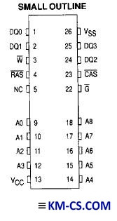 ІВ, SDRAM MCM514256AJ10 (Freescale)