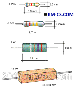 Резистор вугільний R-1/4W 2.2 K//CFR-25JB-2K2 (Yageo)