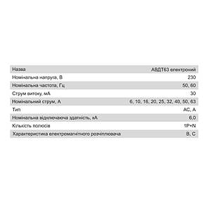 Диференціальний автомат АВДТ63 1P+N, 32А, 30мА, 6kA, АС, Electro, фото 3
