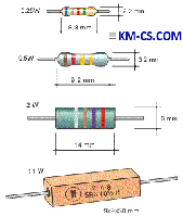 Резистор угольный CFR-25JB-5M1 (Yageo)