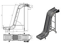 Конвейер Z-образный