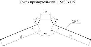 Планка конька 2 м.