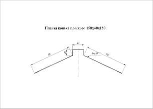 Планка конька 2 м.0.416