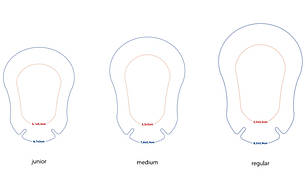 Оклюдер (пластир) для очей Ортопад Regular Бежевий, фото 2