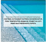 Цифровий контролер Elecro Poolsmart Plus для теплообмінників G2/SST, фото 7