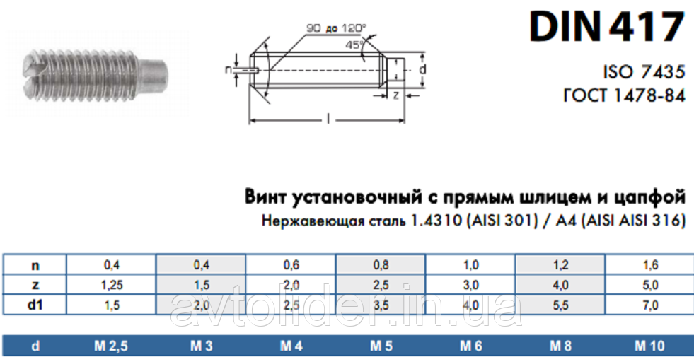 DIN 417 (ГОСТ 1478-84) : винт установочный с цилиндрическим концом и плоским шлицем, нержавеющая сталь - фото 2 - id-p134458624