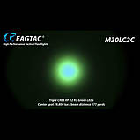 Ліхтар портативний 8 режимів Eagletac M30LC2C 3*XP-E2 Green R3 (750 Lm) (США), фото 6