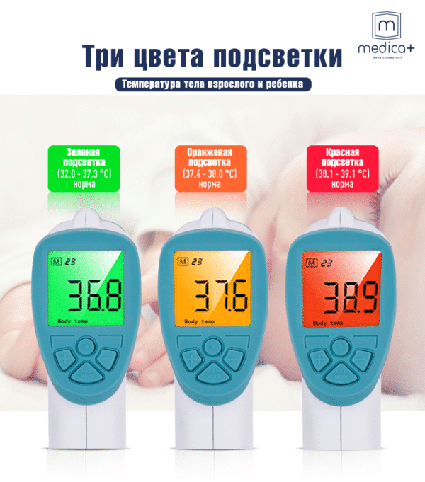 Бесконтактный термометр Medica-Plus Termo Control 3.0 Японское качество Оригинал Гарантия 12 мес - фото 3 - id-p1109725311