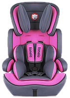 Автокрісло Lionelo Levi Plus Pink