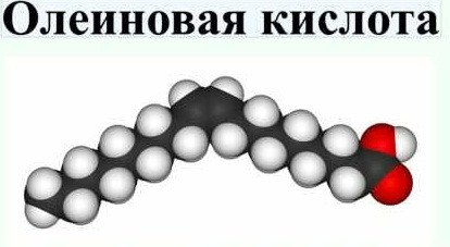 Олеїнова кислота від 180 кг/бочка