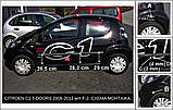 Молдинги на двері для Citroen C1 5-дверн. 2005-2013, фото 2
