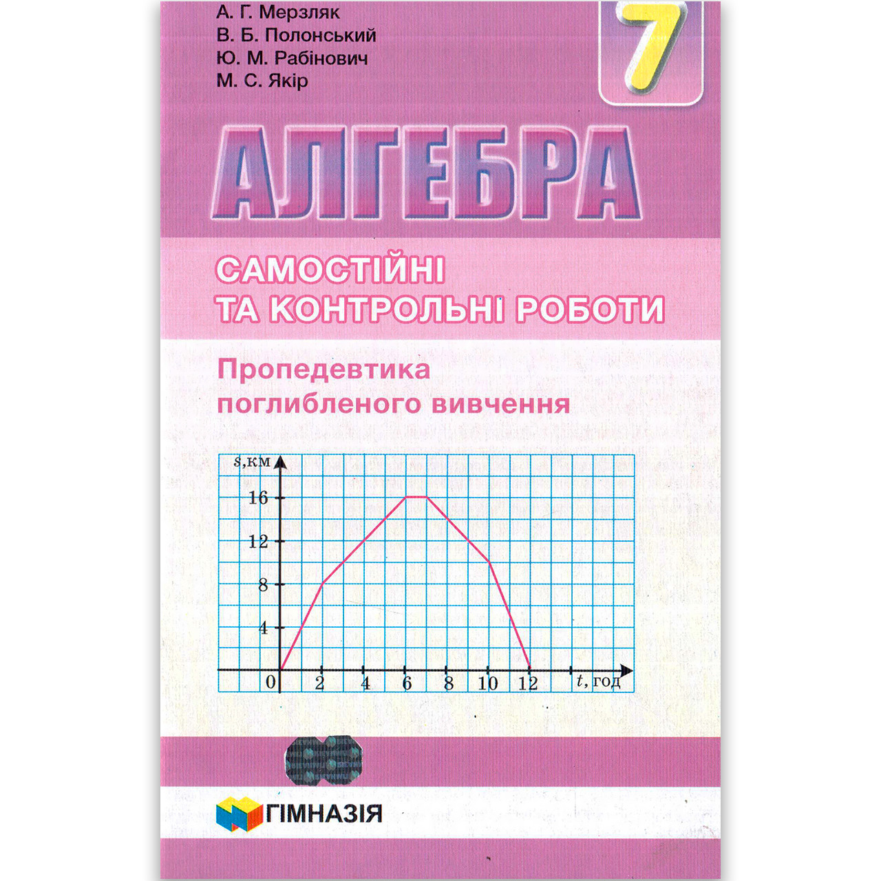 Алгебра 7 клас Самостійні та контрольні роботи Поглиблене вивчення Авт: Мерзляк А. Вид: Гімназія