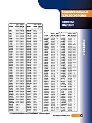 Допоміжні пристосування для циліндрів.