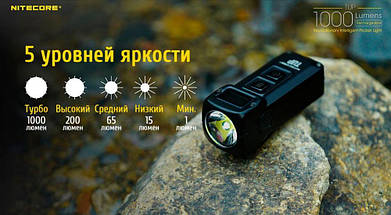 Ліхтар Nitecore TUP Cree XP-L HD V6 1000 люмен 5 режимів USB, фото 3