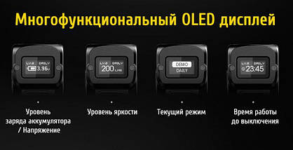 Ліхтар Nitecore TUP Cree XP-L HD V6 1000 люмен 5 режимів USB, фото 3