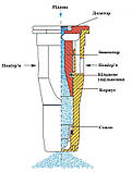 Розпилювач ID 120-06C інжекторний (кераміка), фото 4