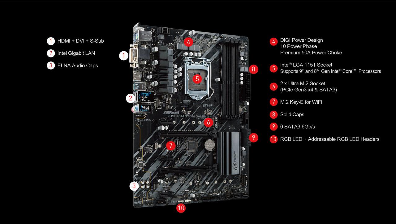 Материнська плата ASRock Z390 Phantom Gaming 4 - фото 3 - id-p70316214