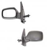Зовнішні дзеркала заднього виду