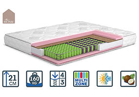 Коллекція матраців Home