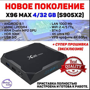 Смарт-ТВ-приставка X96 MAX 4/32 GB 4K. Приставка для TV. ТБ-приставка X96 Max Smart TV Box 4/32