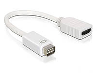 Перехідник відео HDMI-DVI mini F/M Goobay (75.03.1745) 0.1m MacBook/iMac/PowerBook