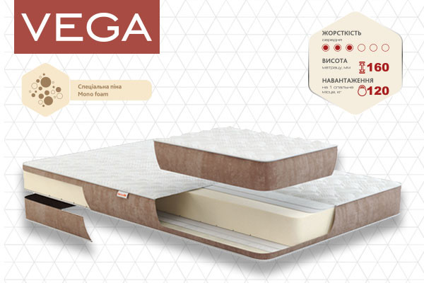 Матрац VEGA / VEGA Come-for 160/200