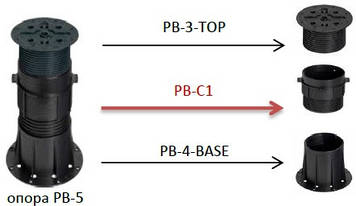 BP-3-TOP. Вершина опори BP-3, поліпропілен, Buzon, Бельгія