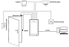 Термінал керування й обліку доступу дверей обличчям рухомого користувача ZKTeco FaceDepot-7b, фото 5