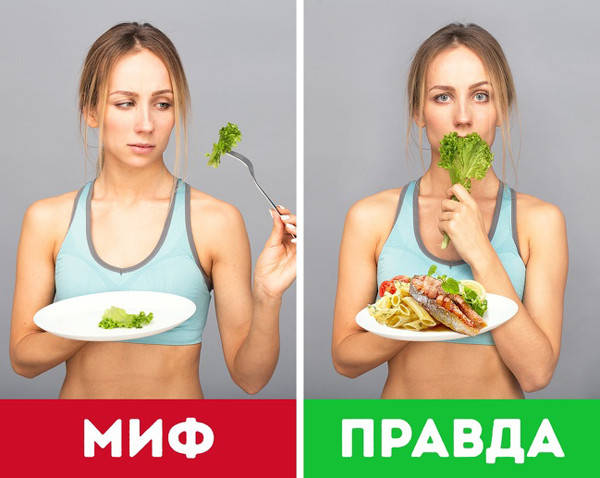 9 міфів про правильне харчування