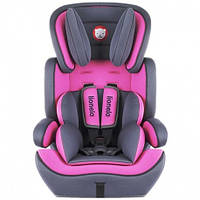 Автокрісло 9-36кг Автокресло детское Дитяче автокрісло крісло Детские автокресла сиденье сидіння Бустер